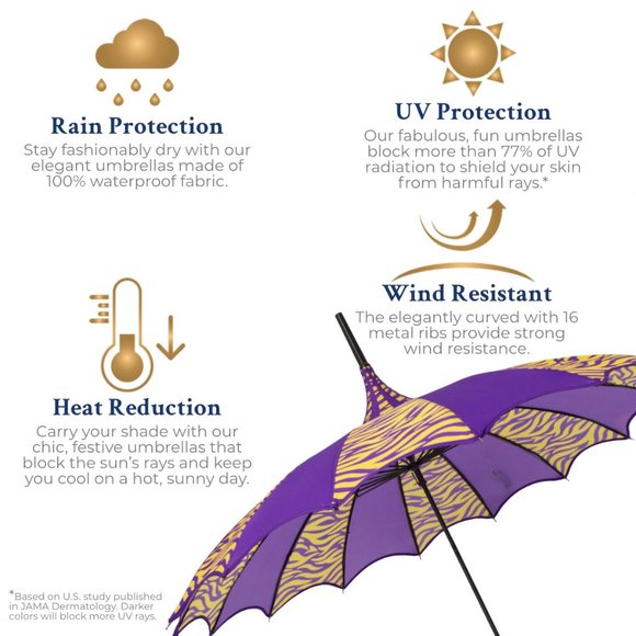LSU Inspired Purple & Gold Tiger Print Parasol Style Umbrella - Picture 2 of 9